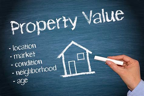 Property Value Search